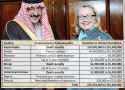 Cliton Middle East Donations Homosexuality.jpg