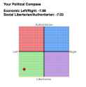 politicalcompass.png