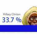 shillarypoll.jpg