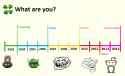4chan fag ranking.png