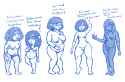 GenusPorcosGoblinoidChart001.jpg