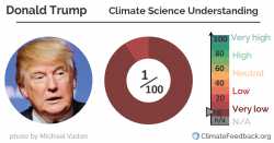 Donald_Trump_climate_change.png