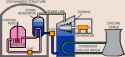 reactor16.gif