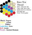 Race_War_Thread.png