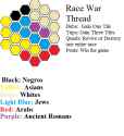 Race_War_Thread.png