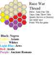 Race_War_Thread.png
