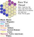 Race_War_Thread.png