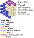 Race_War_Thread.png