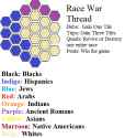 Race_War_Thread.png