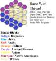 Race_War_Thread.png
