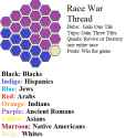 Race_War_Thread.png