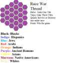 Race_War_Thread.png