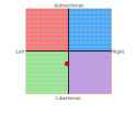 chart.png