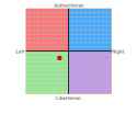 chart.png