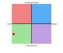 chart.png