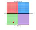 chart.png