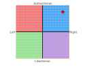 chart.png