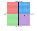 chart.png