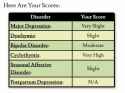 the fuck is cyclothominea.jpg