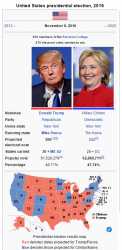 Trump vs Clinton.png