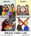 BiblicalFamilyLaw800.jpg