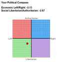 PoliticalCompass.jpg