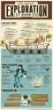 Sea-Exploration-Infographic.jpg