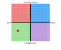 chart.png