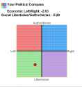 political standing.png
