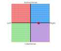 chart.png