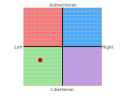 chart.png