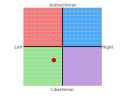chart.png