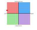 chart.png