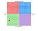 chart.png