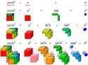 Binomial_theorem_visualisation.svg.png