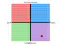 chart.png