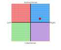 chart.png