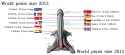 2013 world penis size.jpg