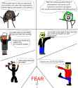 fear.jpg