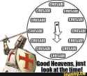 crusade-memes-time.jpg