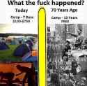 WTFHappenedCamp70YearsAgo.jpg