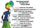 Online generation.png