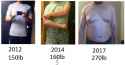reverse progress.png