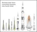 man_rated_rockets (2).jpg