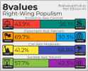 8values.png