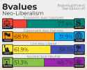 8values.png