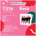 spotify-2017-wrapped.png