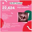spotify-2017-wrapped.png