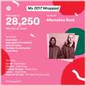 spotify-2017-wrapped.png