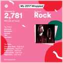 spotify-2017-wrapped.png